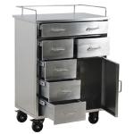 Mobile tool cabinet with drawer