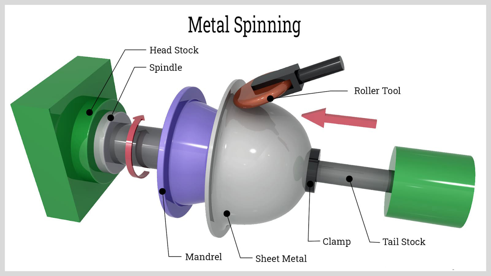 metal-spinning.jpg